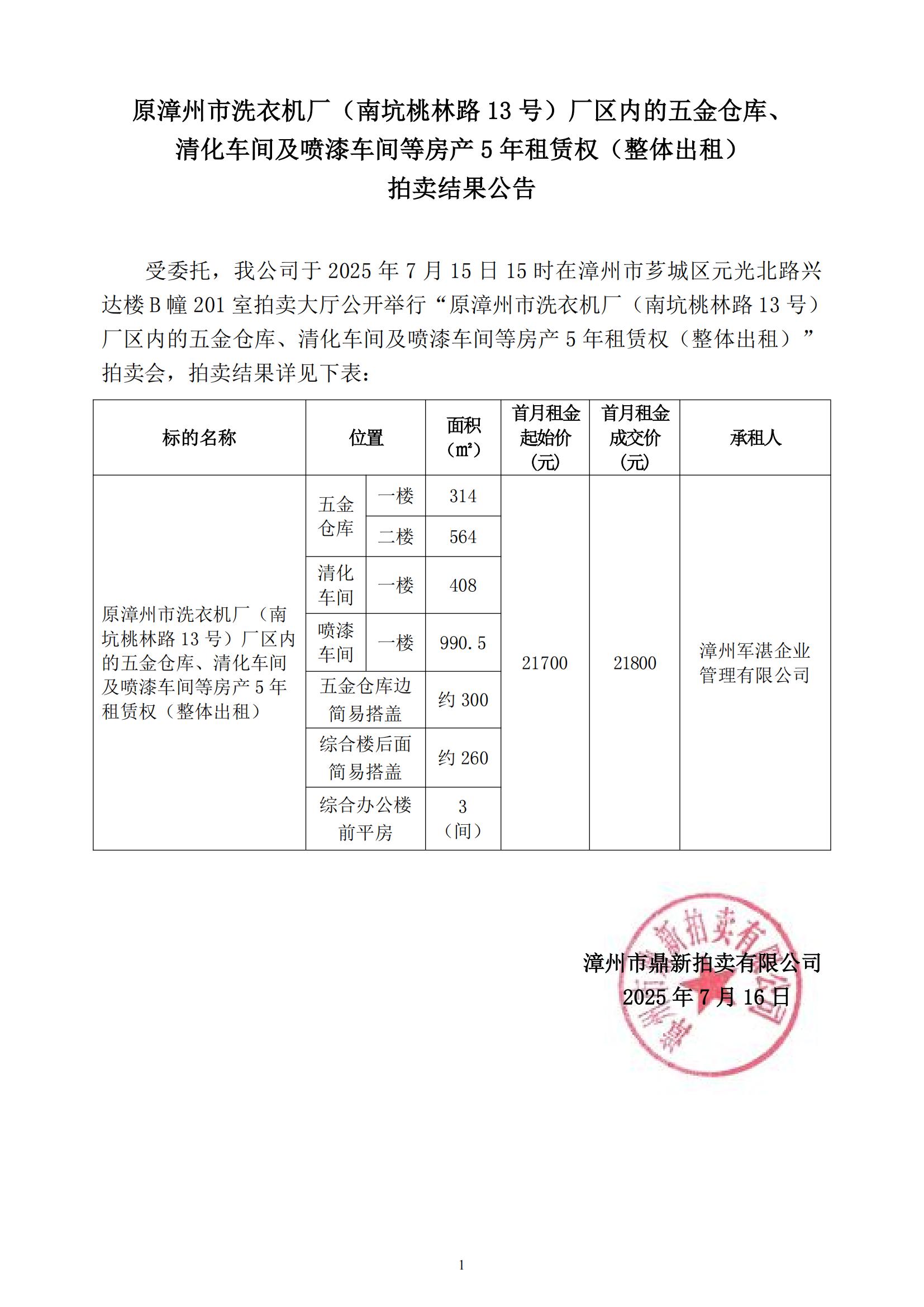 14、二輕拍賣結(jié)果公告_01.jpg